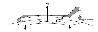 fuselage vol.jpg